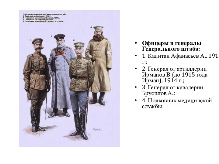 Офицеры и генералы Генерального штаба: 1. Капитан Афанасьев А., 1917