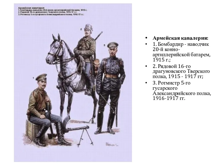 Армейская кавалерия: 1. Бомбардир - наводчик 20-й конно-артиллерийской батарем, 1915