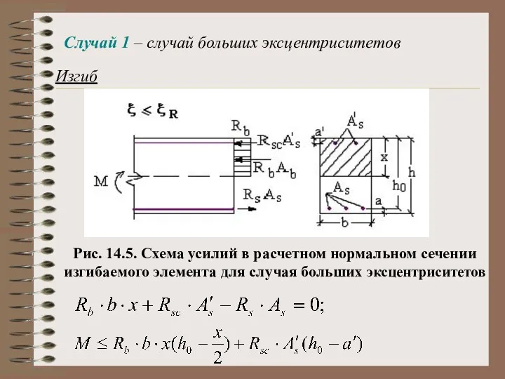 Случай 1 – случай больших эксцентриситетов Изгиб Рис. 14.5. Схема