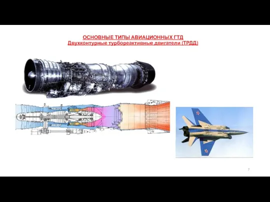 ОСНОВНЫЕ ТИПЫ АВИАЦИОННЫХ ГТД Двухконтурные турбореактивные двигатели (ТРДД)