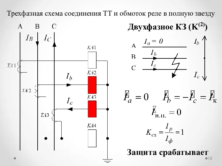 Трехфазная схема соединения ТТ и обмоток реле в полную звезду Защита срабатывает Двухфазное КЗ (K(2))