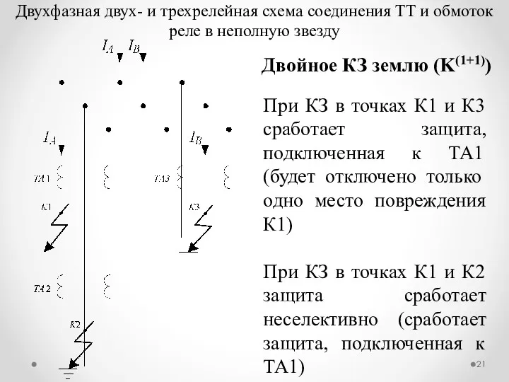 Двухфазная двух- и трехрелейная схема соединения ТТ и обмоток реле