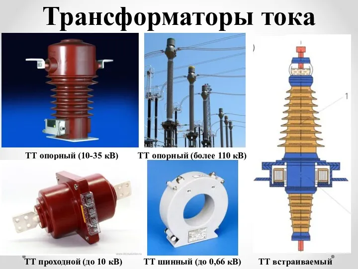 Трансформаторы тока ТТ шинный (до 0,66 кВ) ТТ опорный (10-35 кВ) ТТ опорный