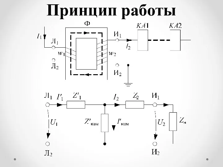 Принцип работы