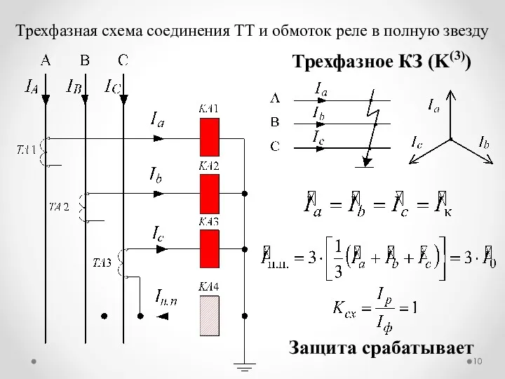 Трехфазная схема соединения ТТ и обмоток реле в полную звезду Защита срабатывает Трехфазное КЗ (K(3))