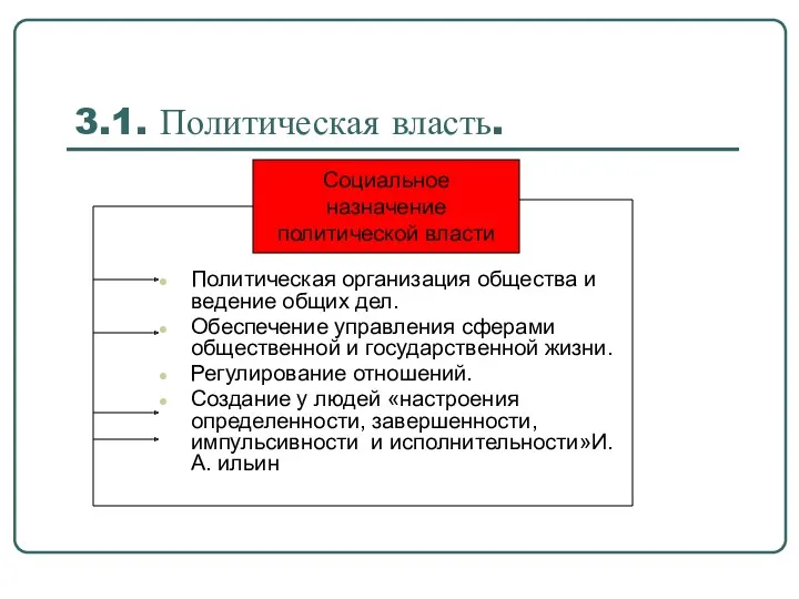 3.1. Политическая власть. Политическая организация общества и ведение общих дел.