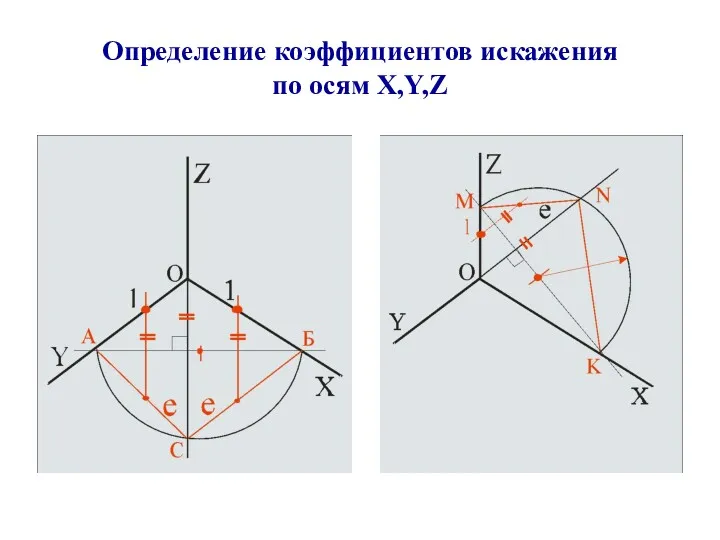 Определение коэффициентов искажения по осям X,Y,Z
