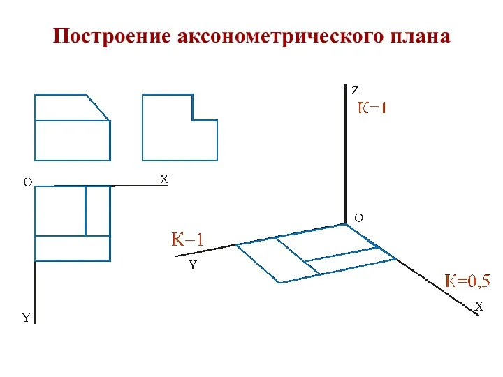 Построение аксонометрического плана