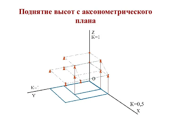 Поднятие высот с аксонометрического плана