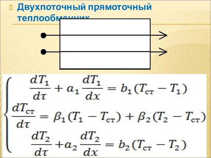 Двухпоточный прямоточный теплообменник