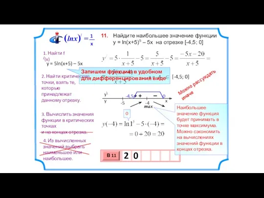 Найдите наибольшее значение функции y = ln(x+5)5 – 5x на