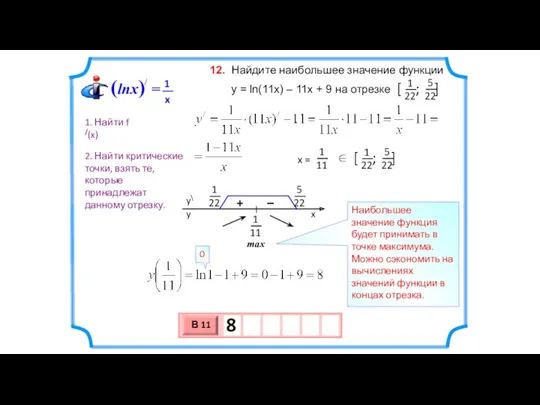 Найдите наибольшее значение функции y = ln(11x) – 11x +