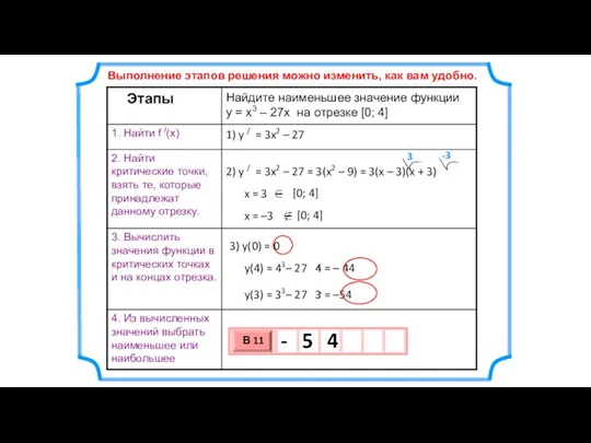 Найдите наименьшее значение функции y = x3 – 27x на