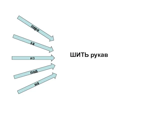 ШИТЬ рукав пере за из под на