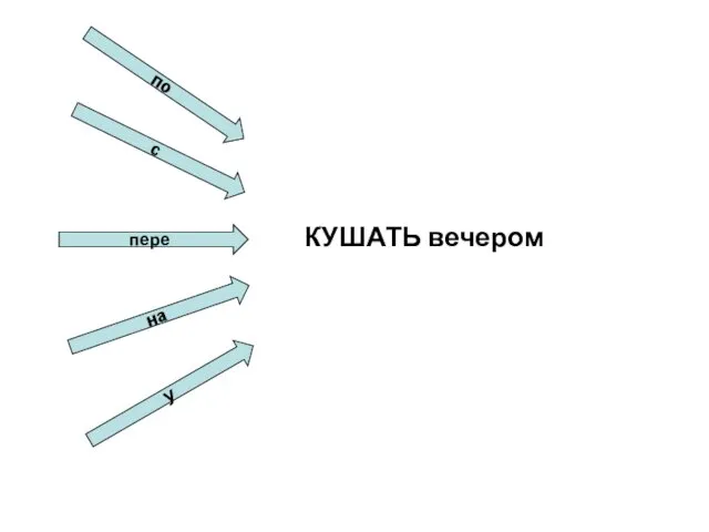 КУШАТЬ вечером по с пере на у