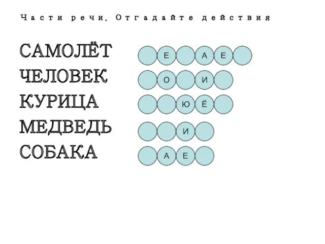 Части речи. Отгадайте действия САМОЛЁТ ЧЕЛОВЕК КУРИЦА МЕДВЕДЬ СОБАКА Е