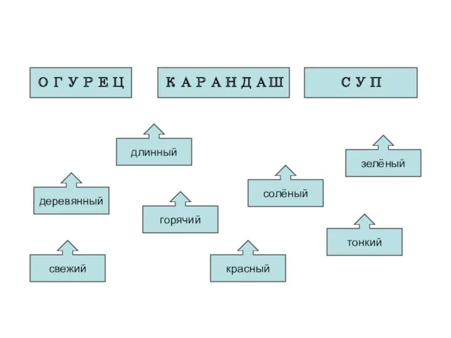 ОГУРЕЦ КАРАНДАШ СУП деревянный солёный красный горячий длинный тонкий зелёный свежий