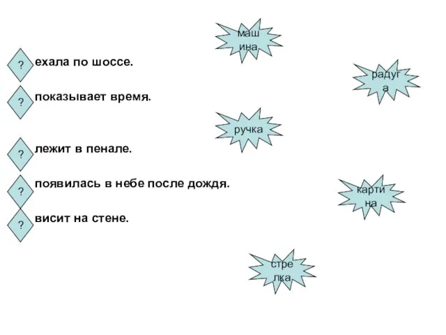 ехала по шоссе. показывает время. лежит в пенале. появилась в