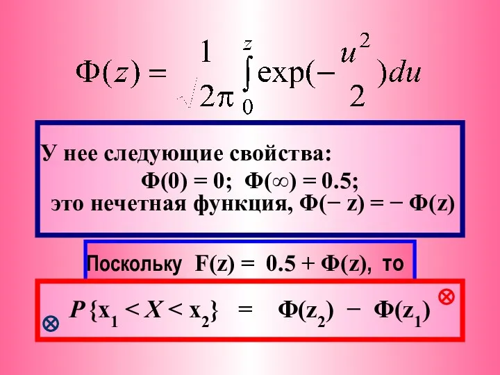 У нее следующие свойства: Φ(0) = 0; Φ(∞) = 0.5;
