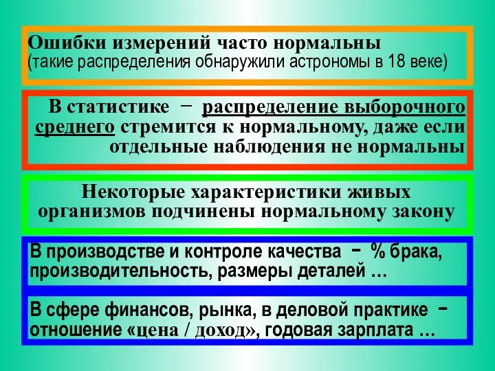 Ошибки измерений часто нормальны (такие распределения обнаружили астрономы в 18