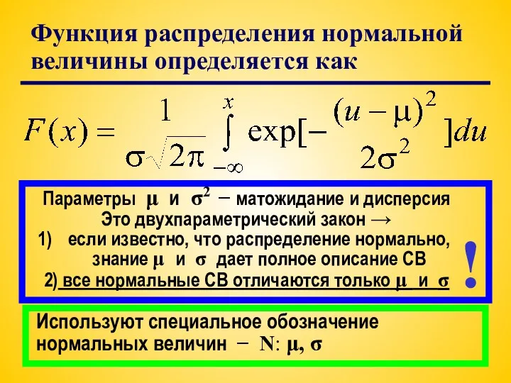 Функция распределения нормальной величины определяется как Параметры μ и σ2