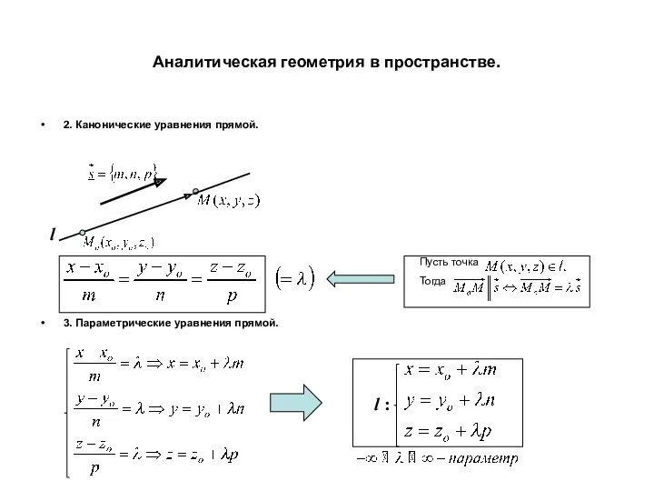 Аналитическая геометрия в пространстве. 2. Канонические уравнения прямой. 3. Параметрические