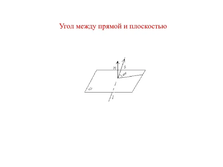 Угол между прямой и плоскостью