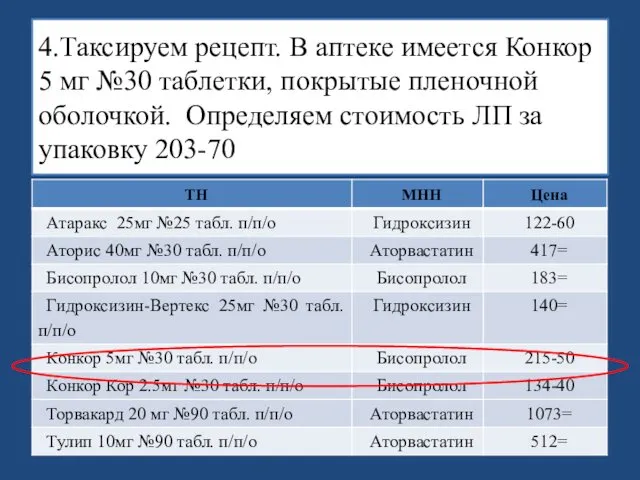 4.Таксируем рецепт. В аптеке имеется Конкор 5 мг №30 таблетки,