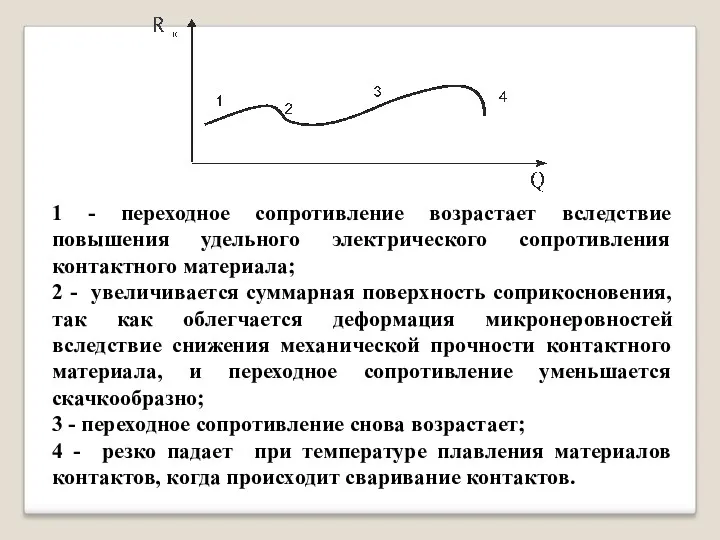 1 - переходное сопротивление возрастает вследствие повышения удельного электрического сопротивления