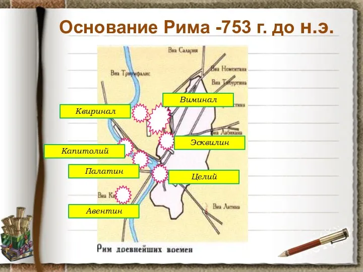 Основание Рима -753 г. до н.э.