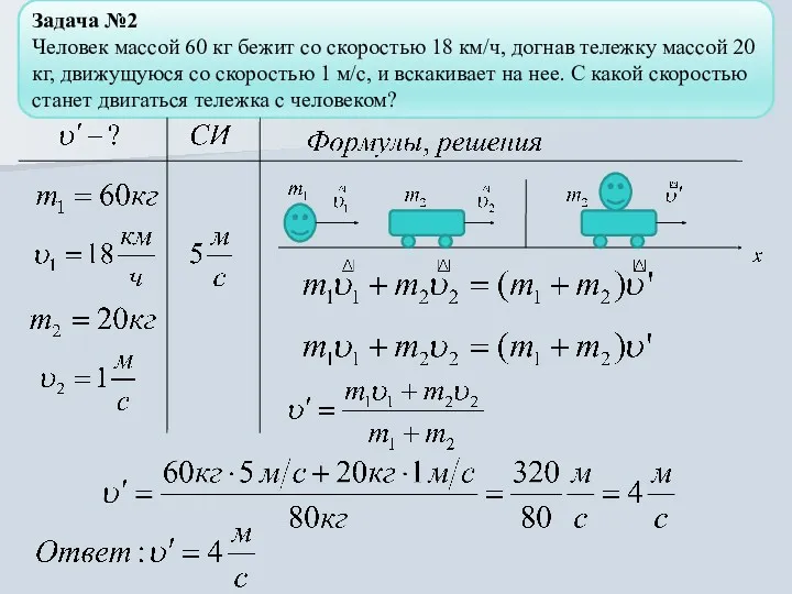 Задача №2 Человек массой 60 кг бежит со скоростью 18