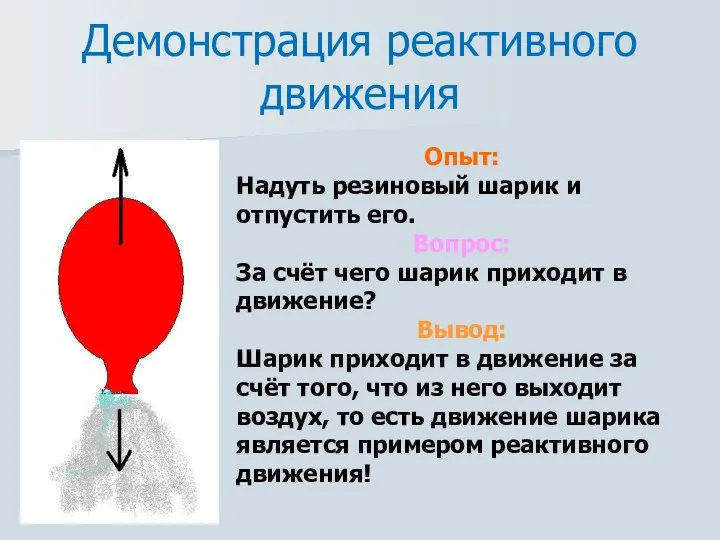 Демонстрация реактивного движения Опыт: Надуть резиновый шарик и отпустить его.