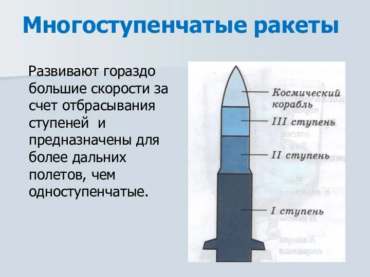 Многоступенчатые ракеты Развивают гораздо большие скорости за счет отбрасывания ступеней