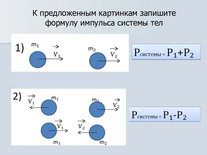 К предложенным картинкам запишите формулу импульса системы тел