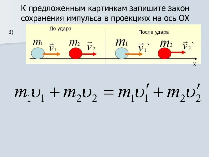 3) К предложенным картинкам запишите закон сохранения импульса в проекциях на ось ОХ Х