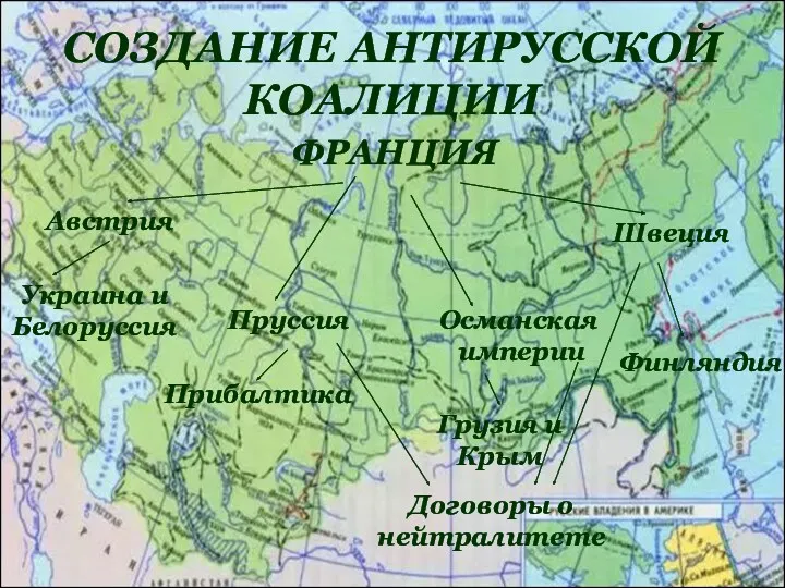 СОЗДАНИЕ АНТИРУССКОЙ КОАЛИЦИИ Австрия Украина и Белоруссия Пруссия Прибалтика Османская