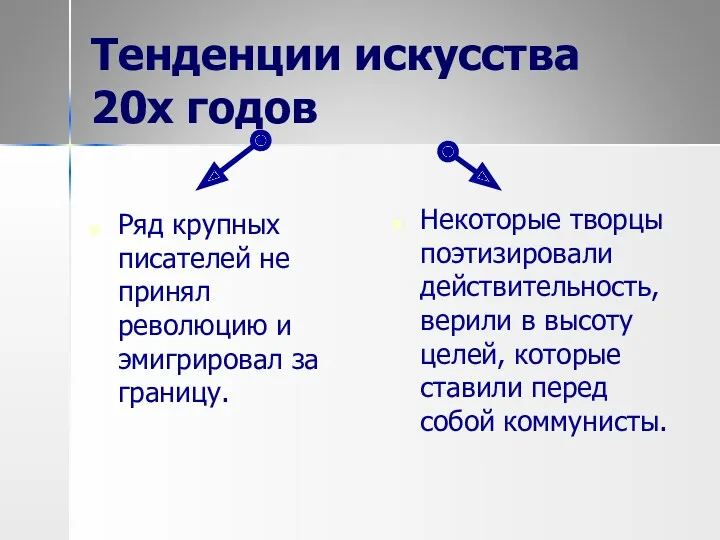 Тенденции искусства 20х годов Ряд крупных писателей не принял революцию