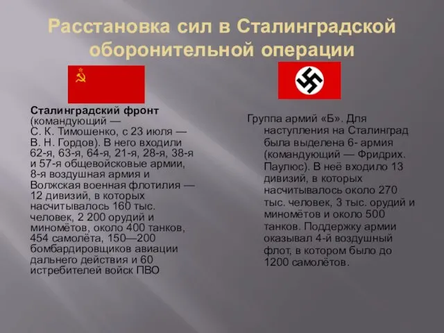 Расстановка сил в Сталинградской оборонительной операции Сталинградский фронт (командующий —