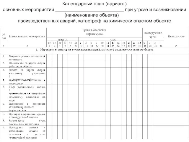 Календарный план (вариант) основных мероприятий __________________________ при угрозе и возникновении