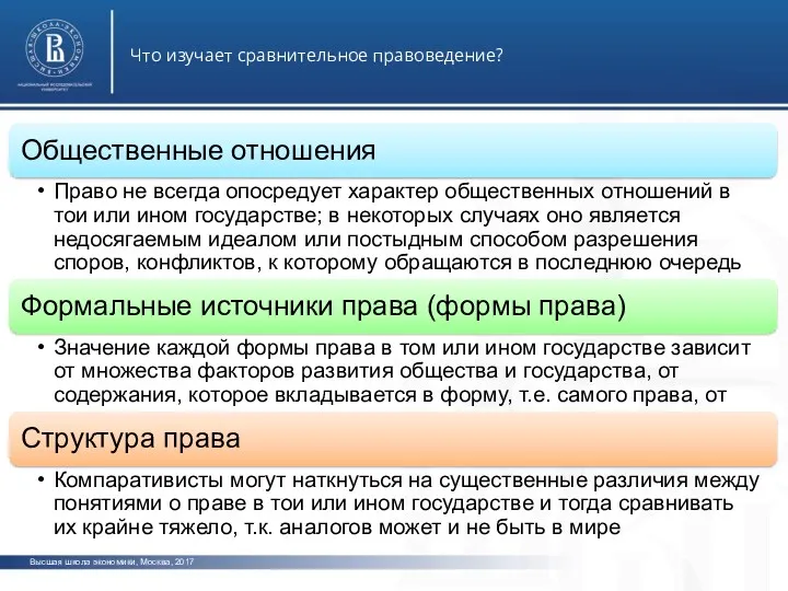 Высшая школа экономики, Москва, 2017 Что изучает сравнительное правоведение? фото фото фото