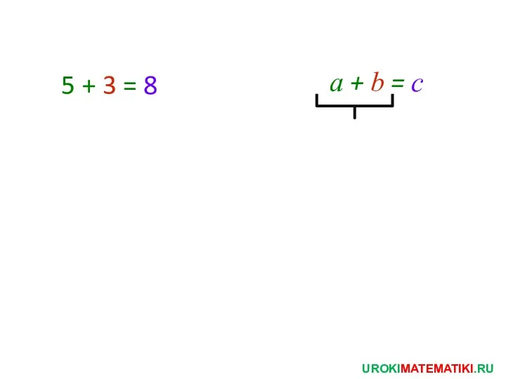 5 + 3 = 8 UROKIMATEMATIKI.RU a + b = c