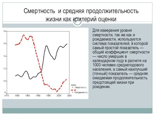 Смертность и средняя продолжительность жизни как критерий оценки Для измерения