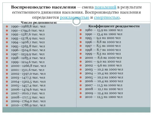 Воспроизводство населения — смена поколений в результате естественного движения населения.