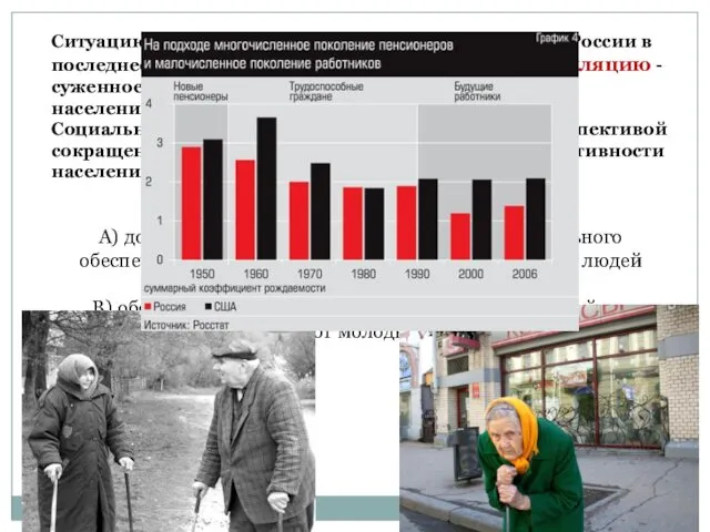 Ситуацию, которая сложилась с народонаселением в России в последнее время,