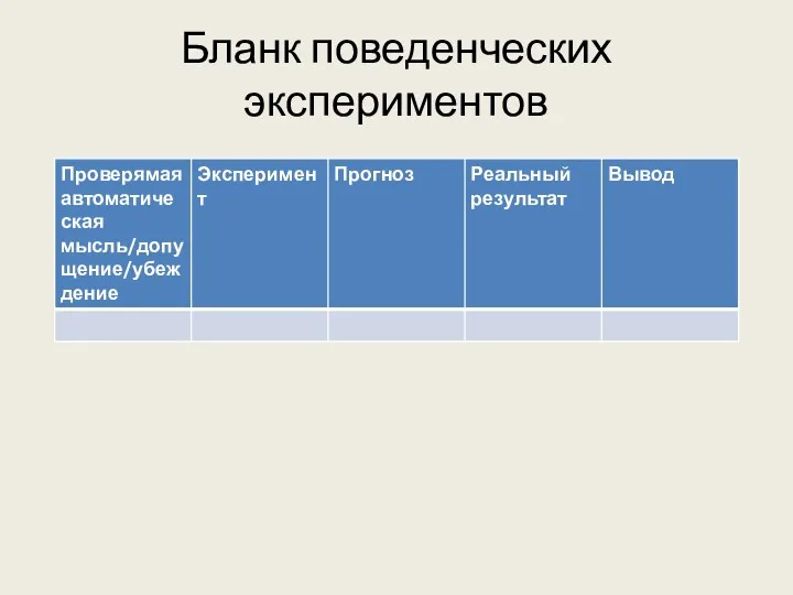 Бланк поведенческих экспериментов