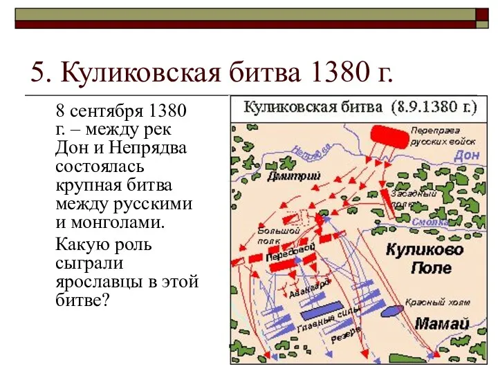 5. Куликовская битва 1380 г. 8 сентября 1380 г. –