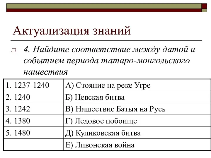 Актуализация знаний 4. Найдите соответствие между датой и событием периода татаро-монгольского нашествия