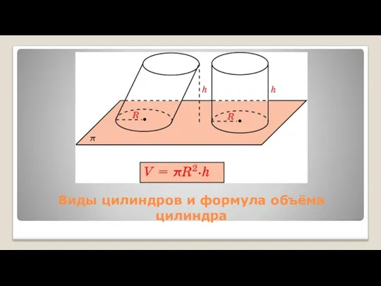 Виды цилиндров и формула объёма цилиндра