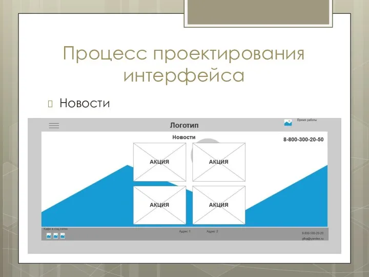 Процесс проектирования интерфейса Новости