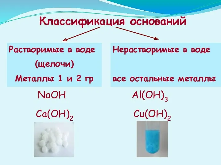 Классификация оснований Растворимые в воде (щелочи) Металлы 1 и 2